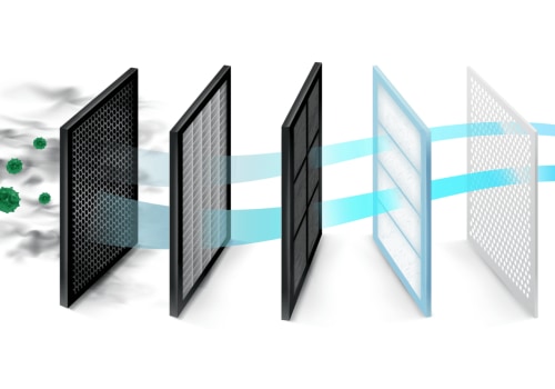 Does FPR Really Matter for Air Filters?